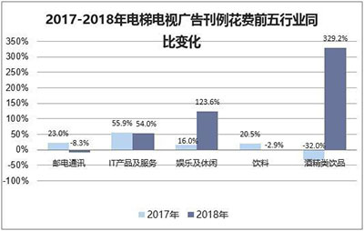 神州廣告燈箱媒體,神州廣告高鐵椅背,神州廣告看板廣告,郴州市神州廣告?zhèn)鞑ビ邢挢?zé)任公司